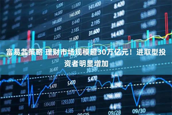 富易螽策略 理财市场规模超30万亿元！进取型投资者明显增加